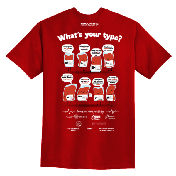 What's Your Type Shirt Thumbnail
